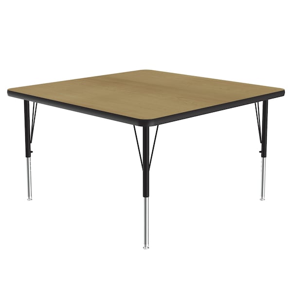 High Pressure Top Activity Tables